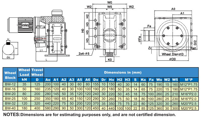 proimages/product/006/006-12/Wheel_Block-4.jpg