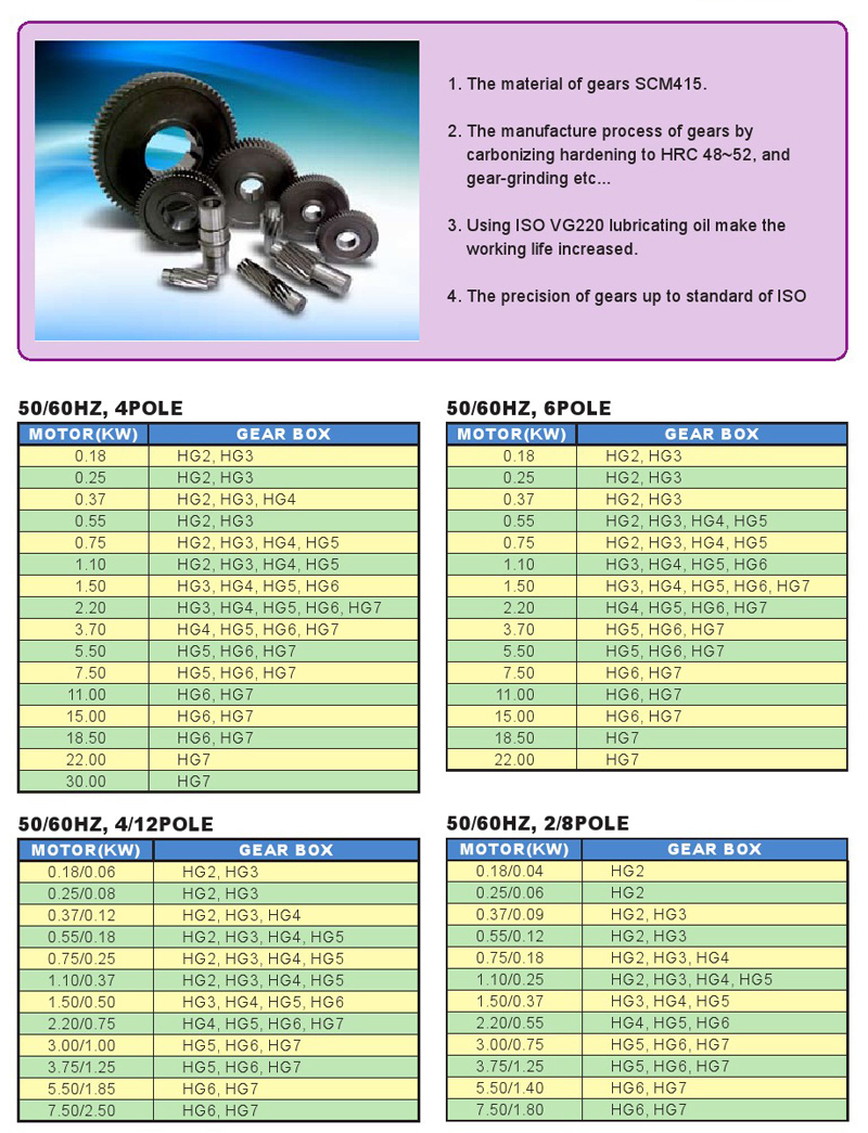 proimages/product/006/006-1/Gear_Motor-Holly_Shaft_Type-2.jpg