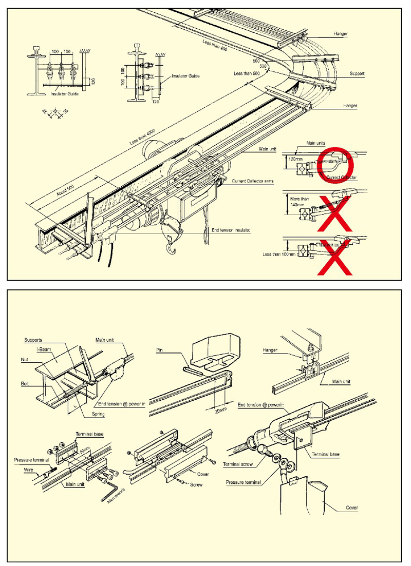 proimages/product/006/006-5/I_Type_Safety_Conductor-3.jpg